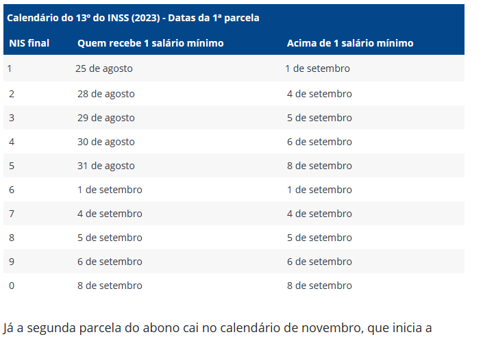 Captura de tela 2023 04 27 130507