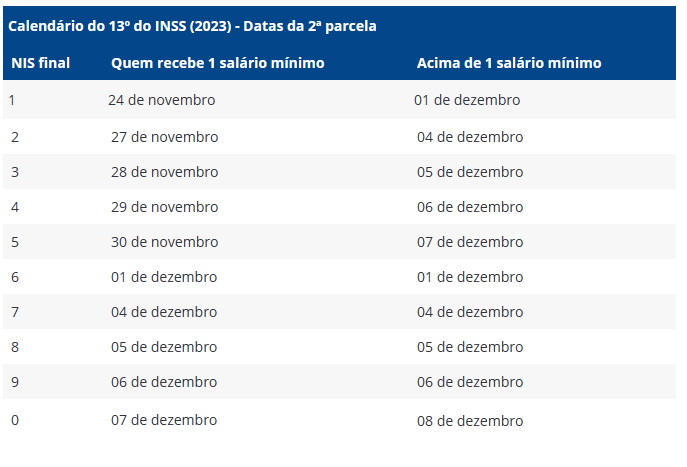 Captura de tela 2023 04 27 130523