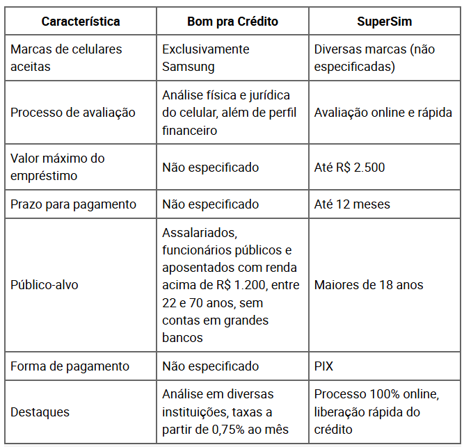 Captura de tela 2024 10 08 121228